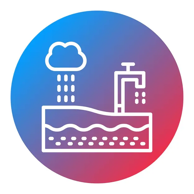 Ground Water Survey, Water Audit & Rain Harvesting